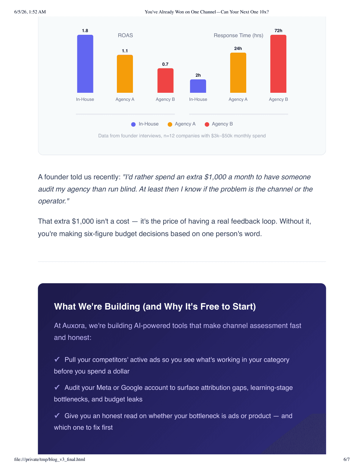 Agency response time comparison