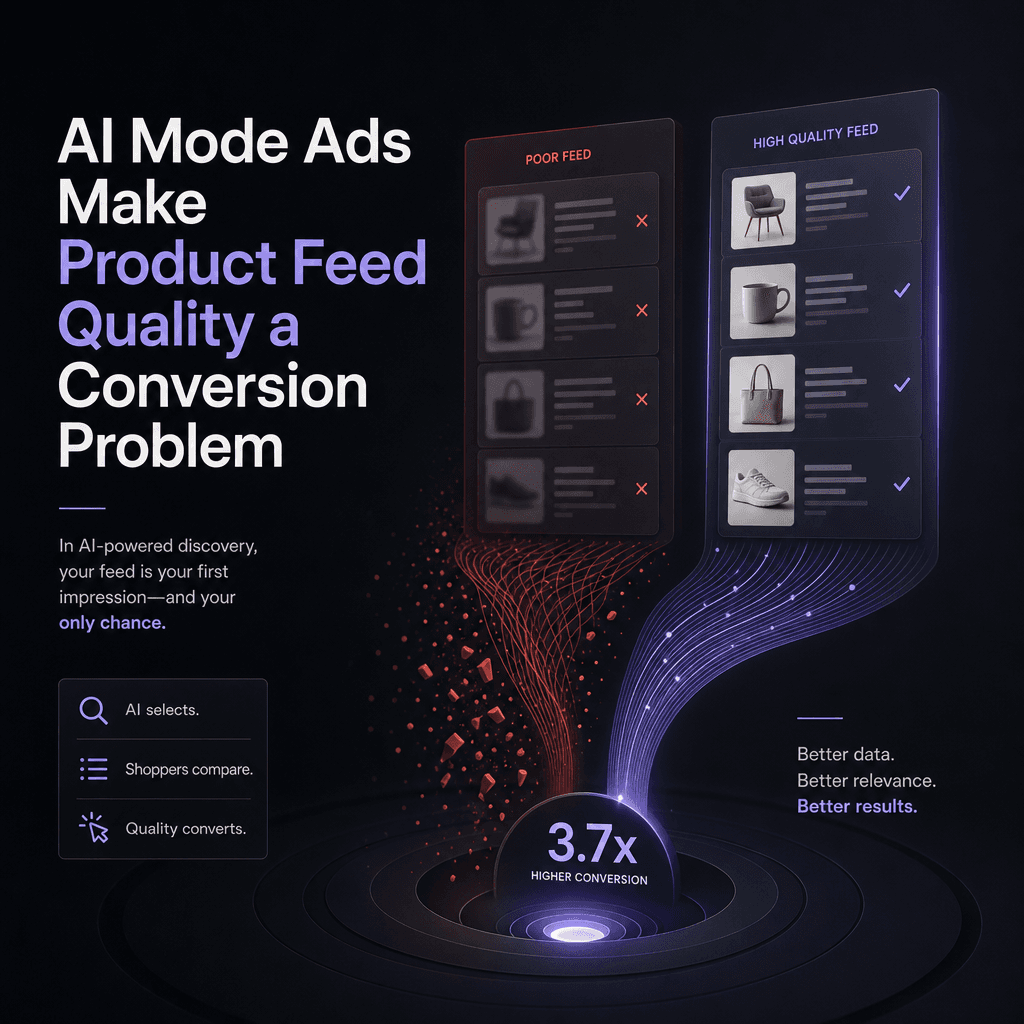 AI Mode Ads Make Product Feed Quality a Conversion Problem